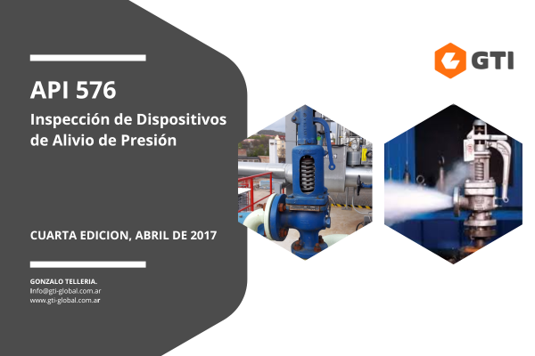 03.API RP 576 - Inspección de Dispositivos de Alivio - 2025 - Cohorte 2